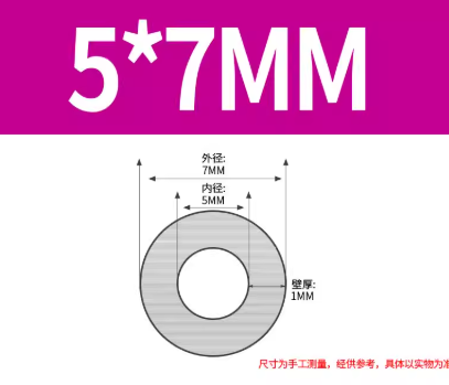 �������ͼ