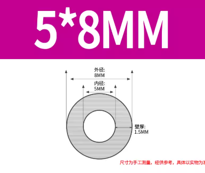 �������ͼ