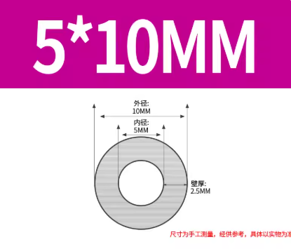 �������ͼ