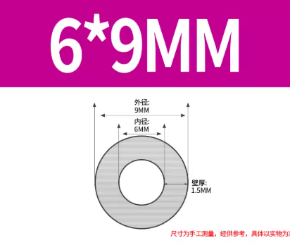 �������ͼ