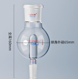 �������ͼ