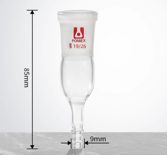 �������ͼ