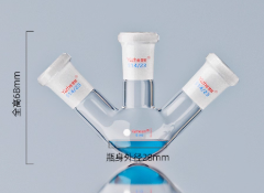 �������ͼ