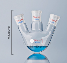 �������ͼ