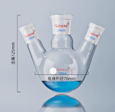 �������ͼ