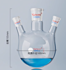 �������ͼ