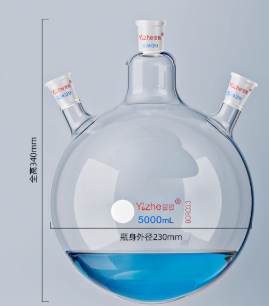 �������ͼ