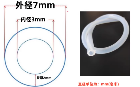 �������ͼ