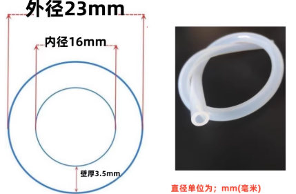 �������ͼ