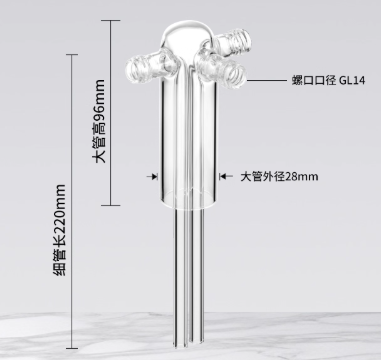 �������ͼ