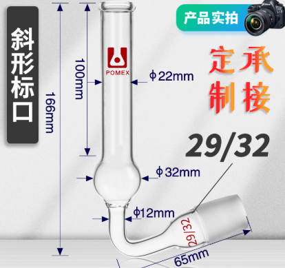 �������ͼ