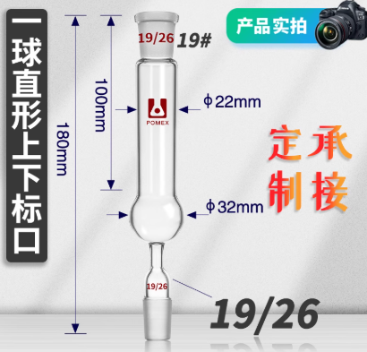 �������ͼ