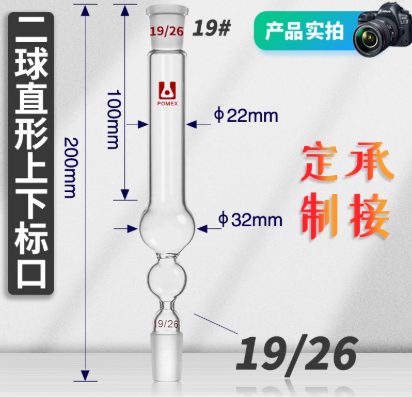 �������ͼ