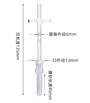 �������ͼ