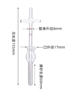 �������ͼ