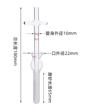 �������ͼ