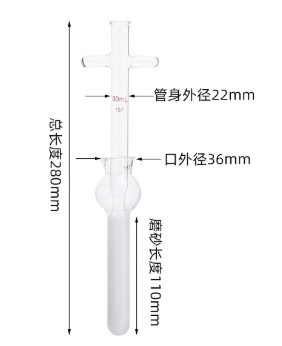 �������ͼ