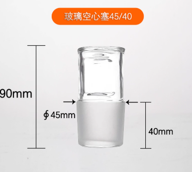 �������ͼ