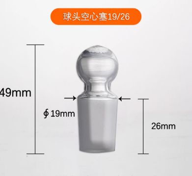 �������ͼ