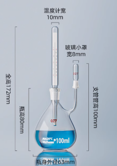 �������ͼ