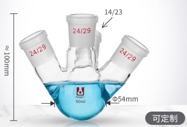 �������ͼ