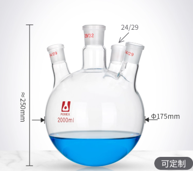 �������ͼ