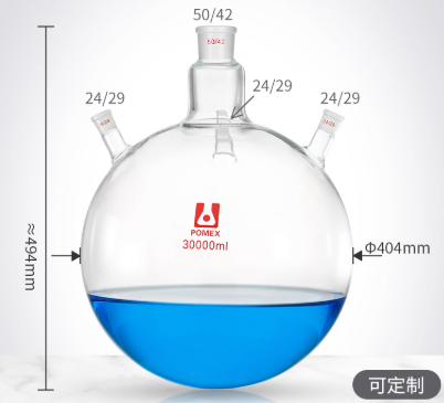 �������ͼ