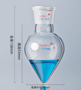 �������ͼ