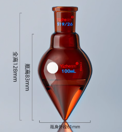 �������ͼ