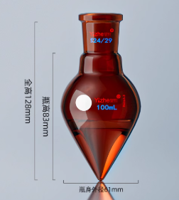 �������ͼ