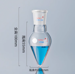 �������ͼ