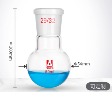 �������ͼ