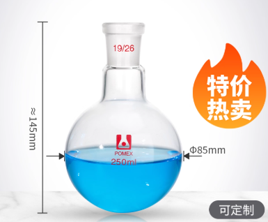 �������ͼ