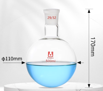 �������ͼ