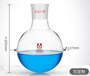 �������ͼ