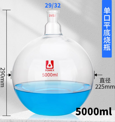 �������ͼ