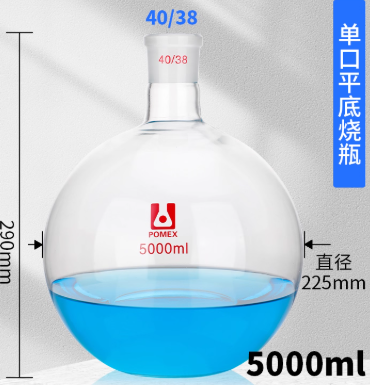 �������ͼ