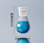 �������ͼ