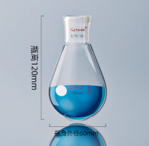 �������ͼ