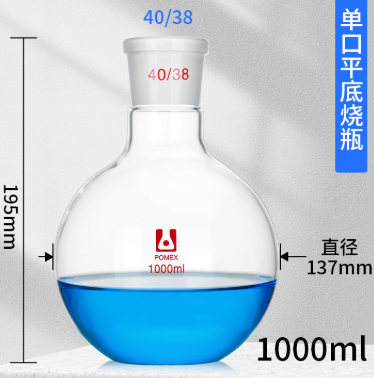 �������ͼ