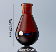 �������ͼ