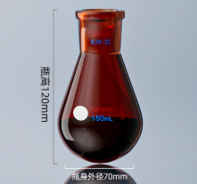 �������ͼ