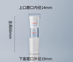 �������ͼ