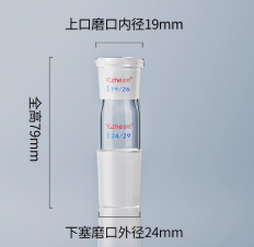 �������ͼ