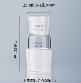 �������ͼ