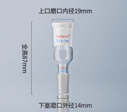 �������ͼ