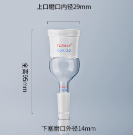 �������ͼ