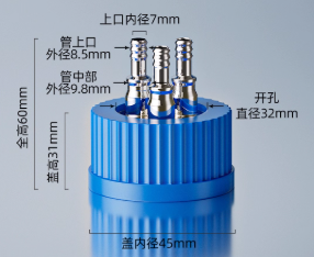 �������ͼ