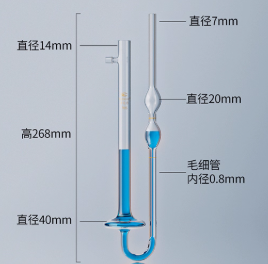 �������ͼ