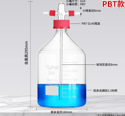 �������ͼ